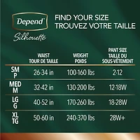 Sous-vêtements d’incontinence et de post-partum Depend Silhouette pour femmes adultes, P-TG, absorption maximale, rose 10-16 unités