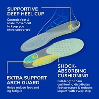 Dr. Scholl's Extra Support Insole Orthotics, Plus-Size, Women Size 6-11, 1 pair