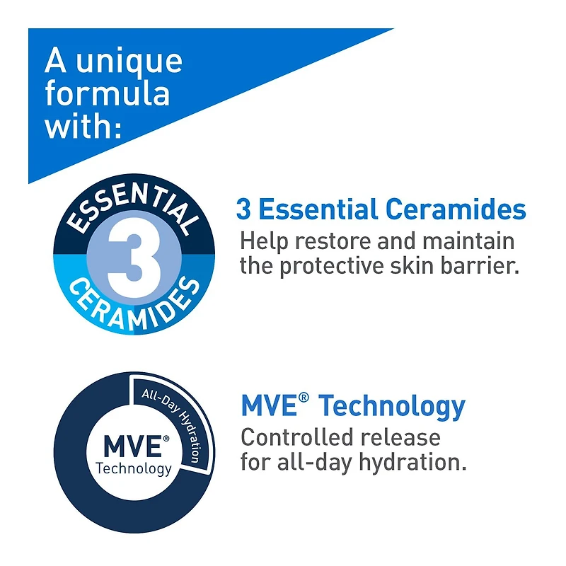CeraVe Daily Facial Moisturizing Lotion with SPF 30, Hyaluronic Acid, and Niacinamide | Fragrance Free Face Moisturizer for Normal to Oily Skin, Women & Men | Oil free, Travel Size, 59 mL, SPF 30, and Hyaluronic Acid