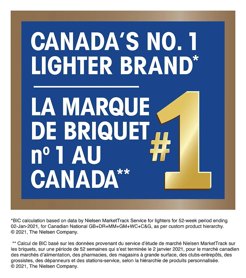 Briquets de poche BIC® Mini, paquet de 4