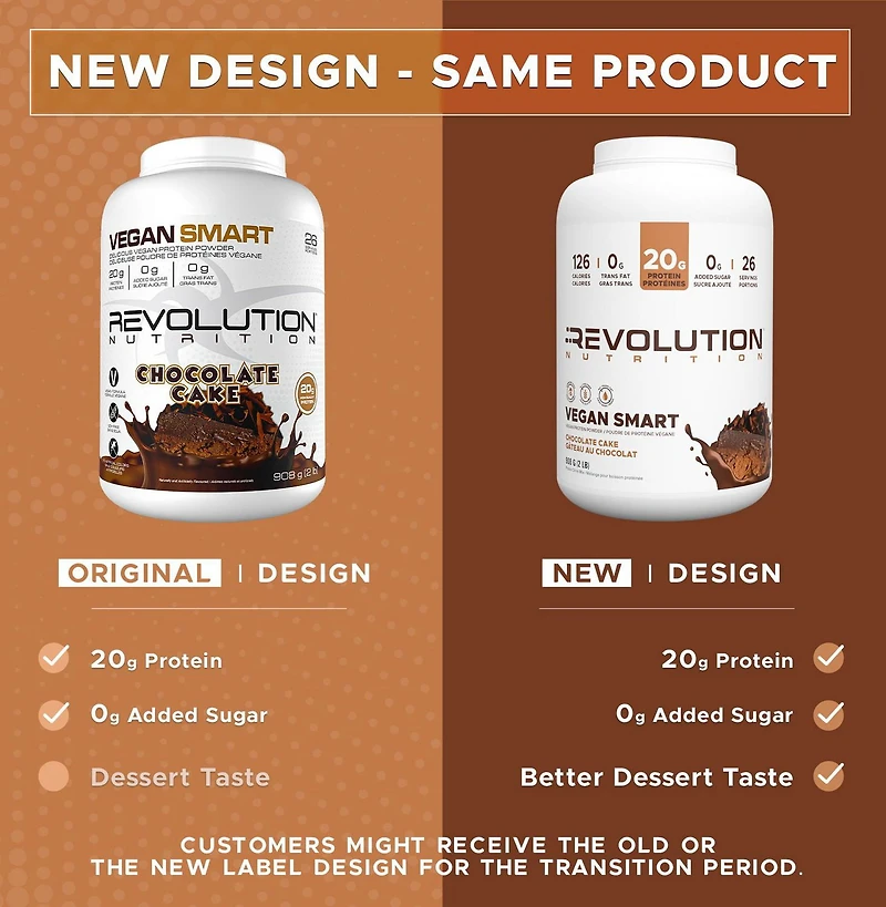 Revolution Nutrition, Vegan Smart, Vegan Protein Powder, 20g Of Protein Per Scoop, 908g, 26 Servings, Dairy Free, Plant Based, Sugar Free, Soy Free, Keto Friendly, For Men & Women, Chocolate Cake (2 Pounds)