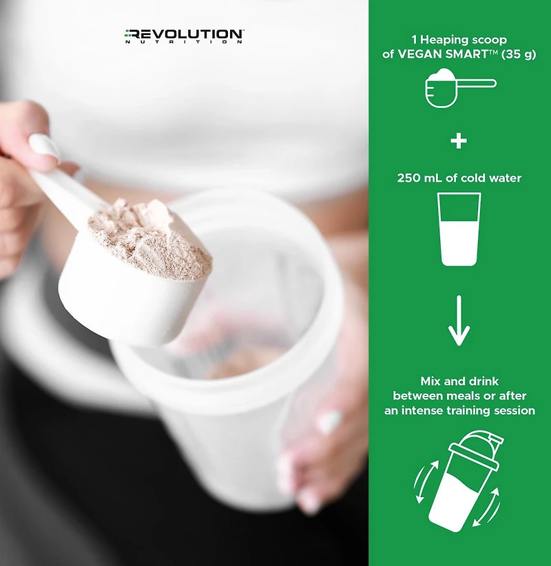Revolution Nutrition, Vegan Smart, Vegan Protein Powder, 20g Of Protein Per Scoop, 908g, 26 Servings, Dairy Free, Plant Based, Sugar Free, Soy Free, Keto Friendly, For Men & Women, Chocolate Cake (2 Pounds)
