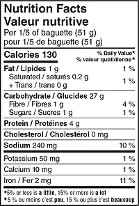 Your Fresh Market French-Style White Baguette, 255 g