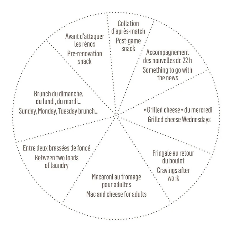 Fromage OKA Vieilli 190g