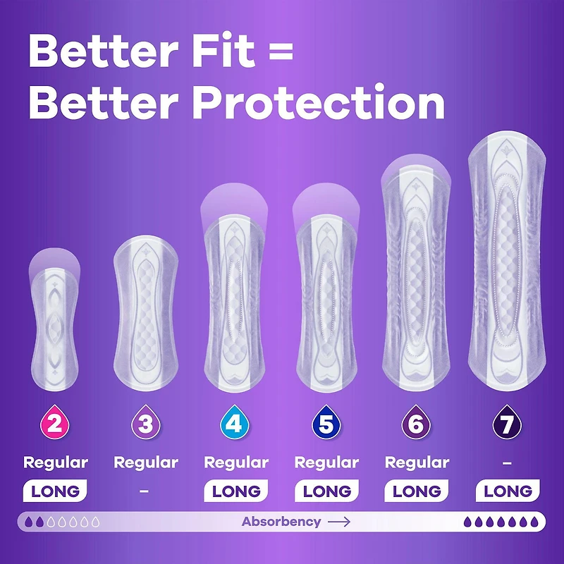 Serviettes d’incontinence et de post-partum Always Discreet, longues, degré d’absorption abondant, pour femmes, 64serviettes 64CT