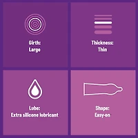 Durex® Sensi-Thin® Extra Lubricated Latex Condoms, 56mm, 36 Count, 36 condoms