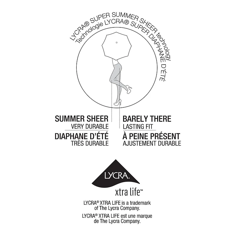 Secret All Nude Control Top Pantyhose 1pk, Sizes B to D