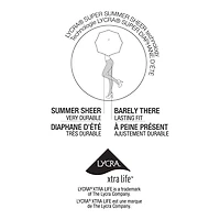 Secret All Nude Control Top Pantyhose 1pk, Sizes B to D