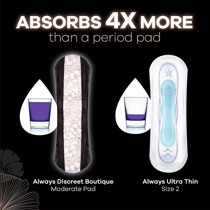 Serviettes d’incontinence Always Discreet Boutique, régulières, degré d’absorption modéré, pour les fuites urinaires