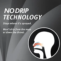 No Drip Original Drixoral 15 ml