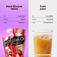 Dex4 Glucose Tablets – Strawberry Flavour – 50 Tablets per Bottle – Fast-Acting, Pre-Measured Glucose Tabs – Fat-Free, Gluten-Free, Sodium-Free
