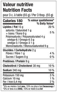 Tartinade de salade de poulet Plaisirs Gastronomiques 360g