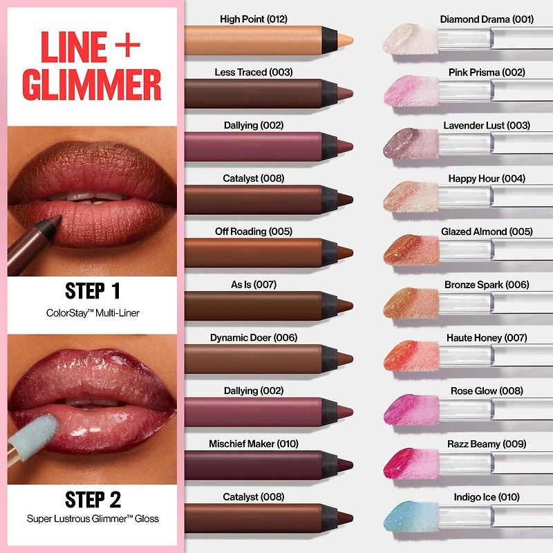 Brillant à lèvres Super Lustrous Glimmer™, brillant à lèvres haute brillance 0.13 fl oz