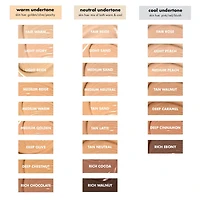 e.l.f. Cosmetics Correcteur Camo Hydratant Correcteur Camo Hydratant,6ml