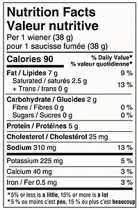 Great Value Original Wieners, 12 wieners, 450 g