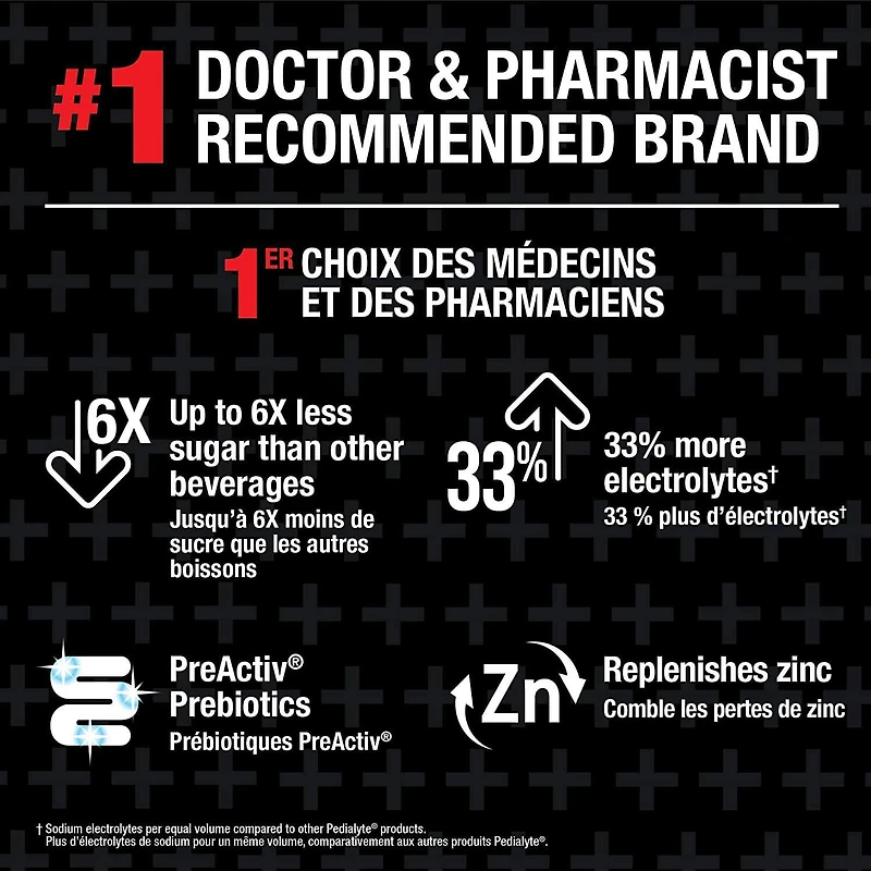 Pedialyte AdvancedCare Plus, solution d'électrolytes prête à boire, cerise et grenade, bouteille de 1 L Pedialyte AdvancedCare Plus