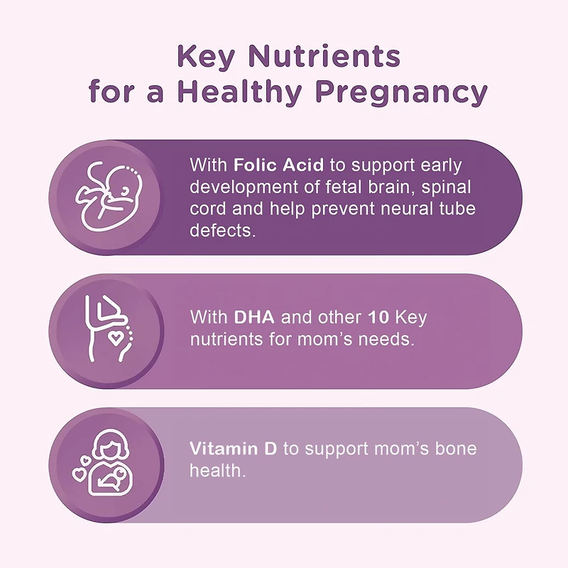 Multigummies prénatales Centrum avec DHA et acide folique, supplément multivitaminé et minéral post-partum, 60 pièces, approvisionnement de 30 jours Multigummies prénatales Centrum