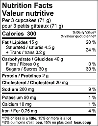two-bite® Spring Assorted Mini Iced Vanilla and Chocolate Cupcakes