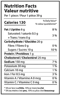 Marble Pound Cake, Sliced Pound Cake