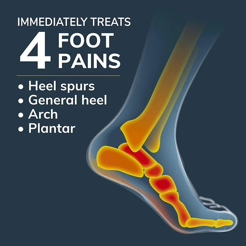 Dr. Scholl's® Heel & Arch All-Day Pain Relief Orthotics, 3/4 Length Inserts, Men 8-14, 1 pair