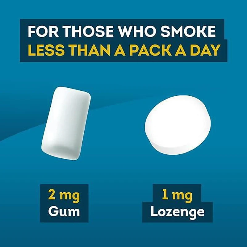 Thrive Gum 2mg Regular Strength Nicotine Replacement, Mint, 108 count