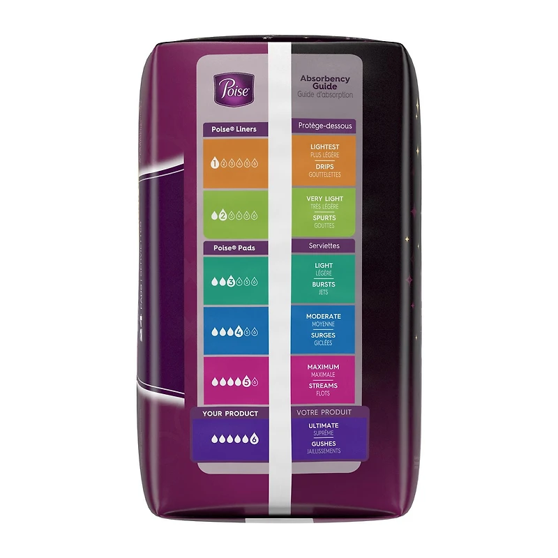 Serviettes de nuit pour incontinence Poise, absorption suprême, protection accrue, 24 serviettes
