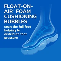 Semelles confort Dr Scholl’s® Float-On-Air® pour femmes, pleine longueur 1 paire