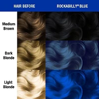 Manic Panic - Rockabilly Blue