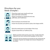Earloop Procedure Mask Child, ASTM F2100 lvl 2 medical gr