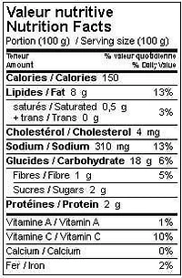 Salade de pommes de terre Massibec