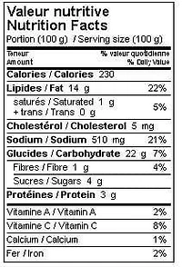 Massibec Garden Salad