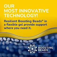 Dr. Scholl's® 24-Hour Energy Multipurpose Insoles, Women's Size 6-10, 1 pair