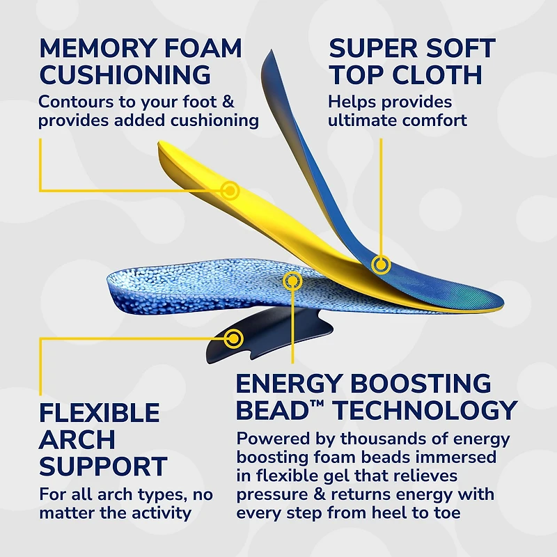 Dr. Scholl's® 24-Hour Energy Multipurpose Insoles, Women's Size 6-10, 1 pair