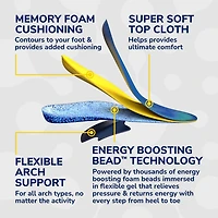 Dr. Scholl's® 24-Hour Energy Multipurpose Insoles, Women's Size 6-10, 1 pair