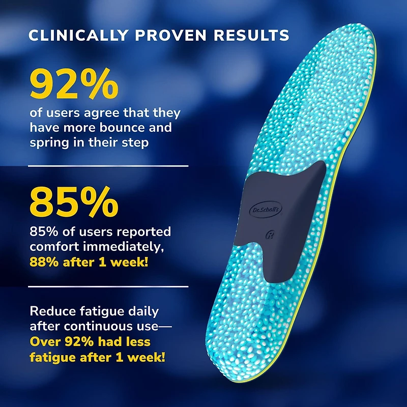 Dr. Scholl's® 24-Hour Energy Multipurpose Insoles, Men Size 8-14