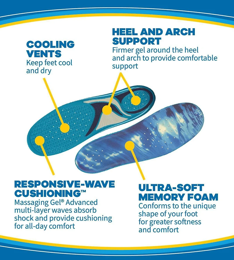 Dr. Scholl's Semelles Memory Fit® Femmes