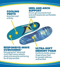 Dr. Scholl's Semelles Memory Fit® Femmes