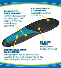 Dr. Scholl’s Comfort & Energy Work Insoles with Massaging Gel Advanced Mens, 1 pair, mens