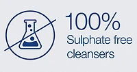 Dove Cucumber & Green Tea Body Wash