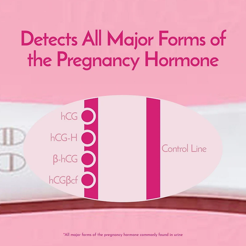 First RESPONSE™ Early Result Pregnancy Test, 1 test