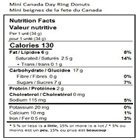 Mini Canada Day Ring Donuts