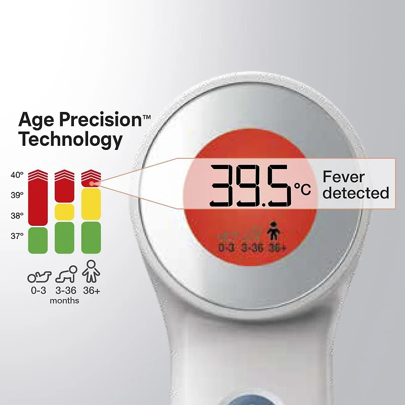 Braun BNT400CA No Touch + Touch Forehead Thermometer with Age Precision™, For the entire family
