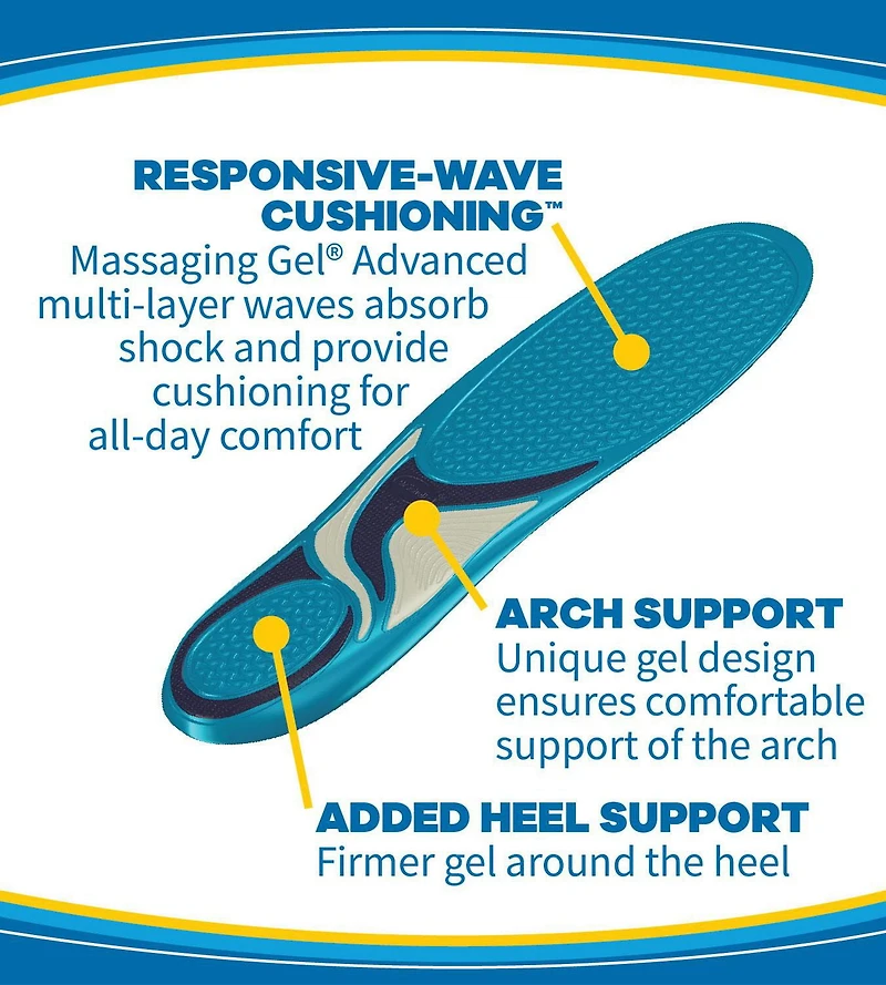 Dr.Scholl's® Massaging Gel® Insoles - MEN, 1 paire, Men's Size 8-13