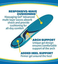 Dr.Scholl's® Massaging Gel® Insoles - MEN, 1 paire, Men's Size 8-13