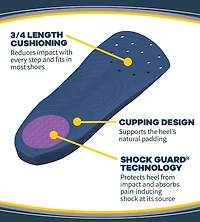Orthèses Dr. Scholl’s® pour le soulagement de la douleur aux talons pour dames