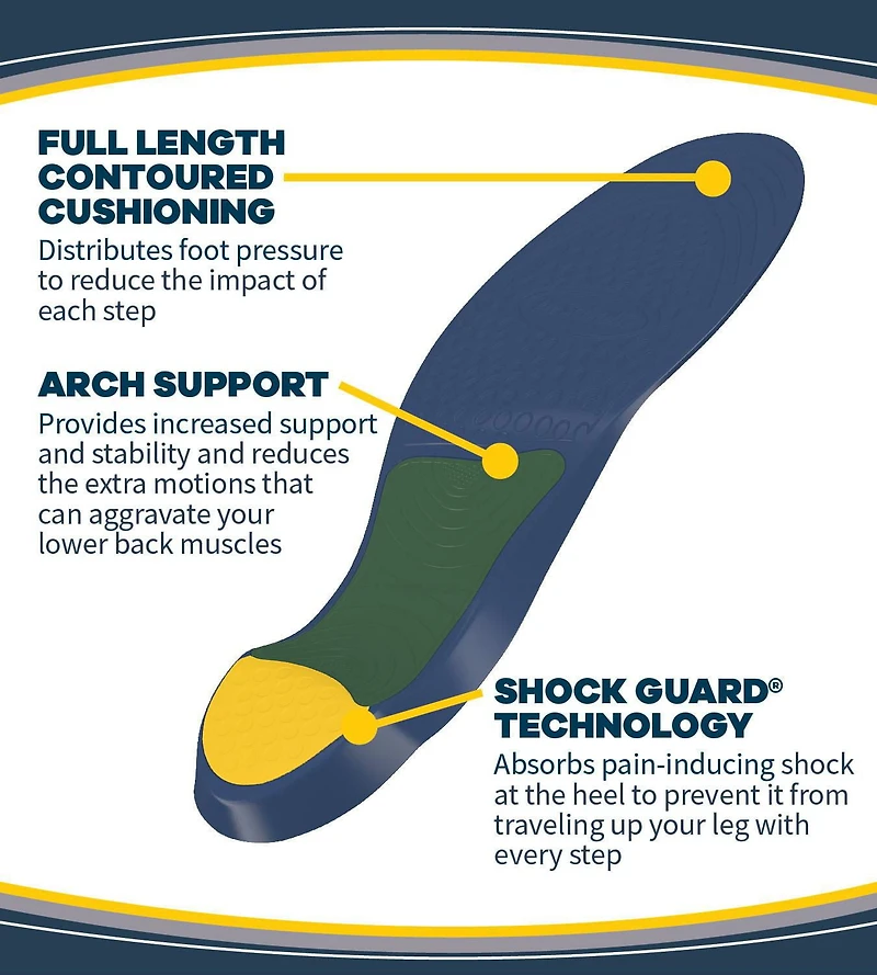 Dr.Scholl's® Back Pain Relief Orthotics Women's