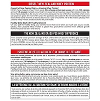 PERFECT Sports - Protéine de lactosérum de Nouvelle-Zélande DIESEL, crème glacée à la fraise 2 lb (908 g) DIESEL Protéine de lactosérum de Nouvelle-Zélande