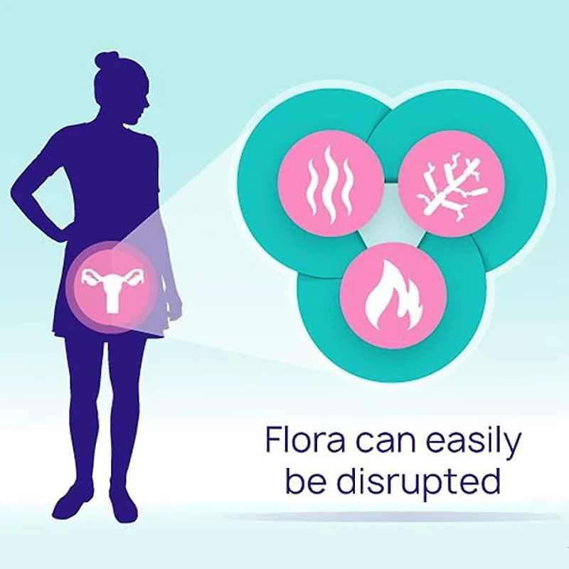 Supplément féminin probiotique Pro-B de RepHresh 30 gélules