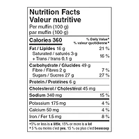 Your Fresh Market Carrot Muffins