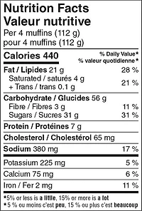 Your Fresh Market Carrot Mini Muffins, 12 muffins, 336 g total
